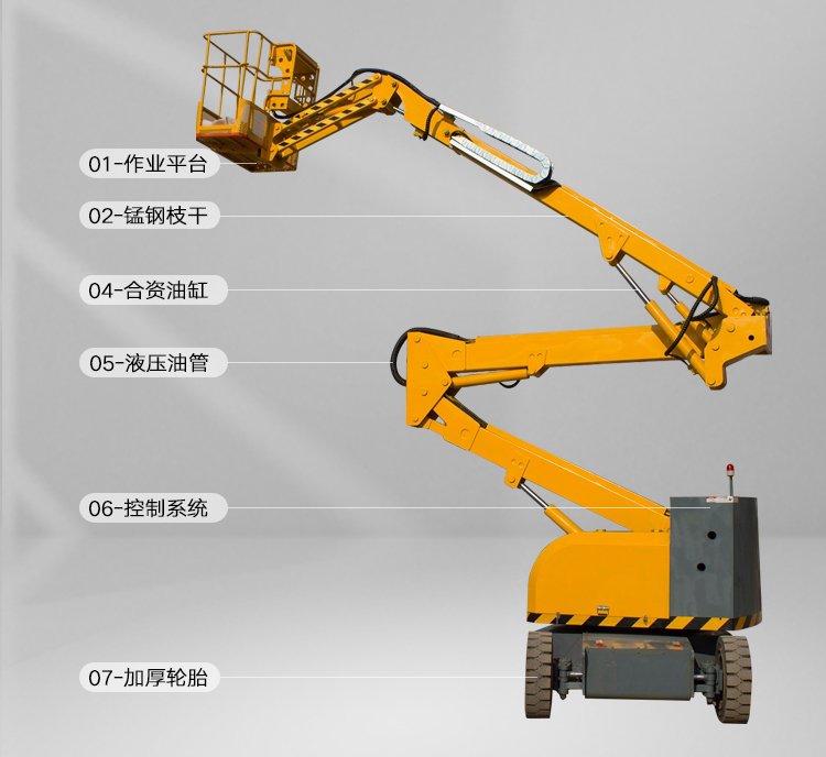 郑州曲臂式升降平台